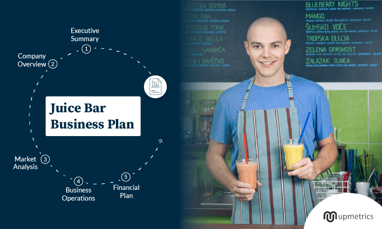 juice bar business plan pdf