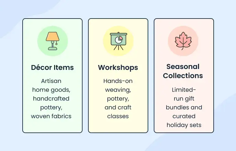 Handicraft business plan key offerings