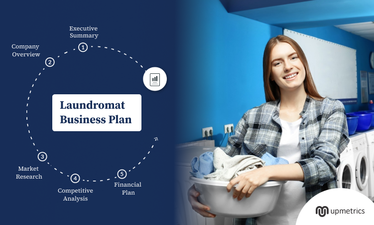 laundromat business plan