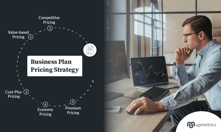 business plan pricing strategy