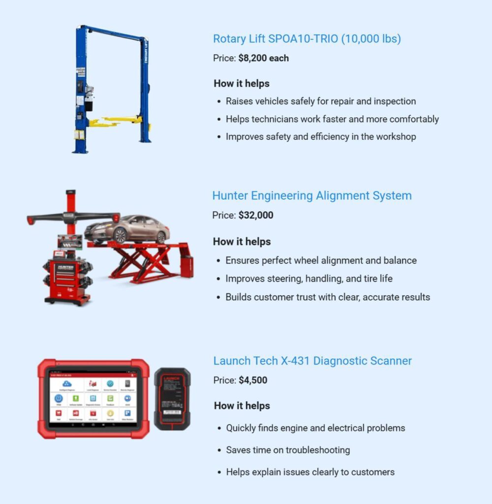 equipment we use for auto repair shop business plan