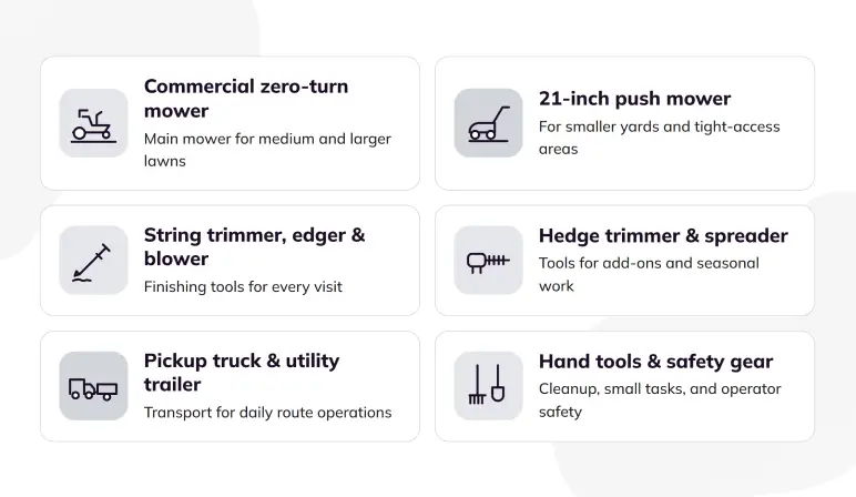 Equipment list for a solo lawn care route