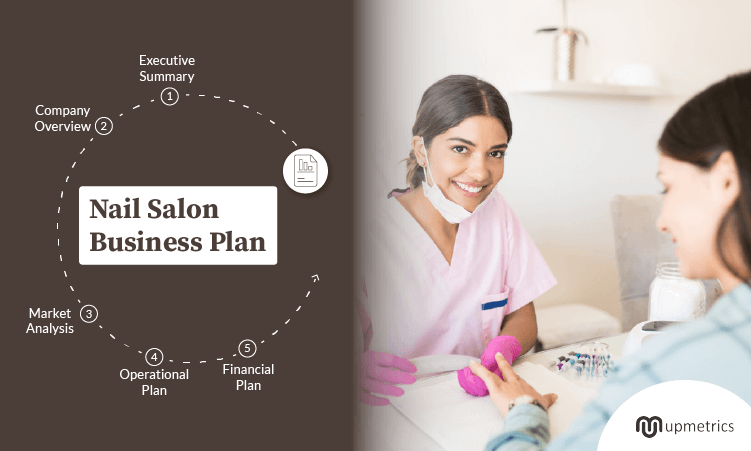 Opening a Salon Checklist: 6 Steps for a Successful Start | Minerva Beauty