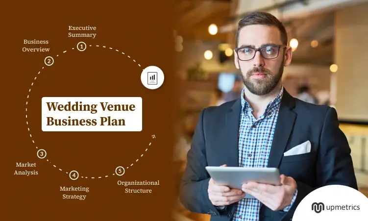 Wedding Venue Business Plan