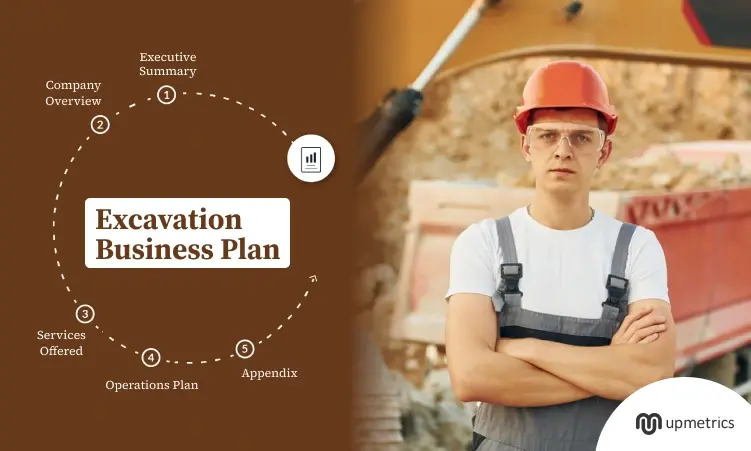 excavation business plan