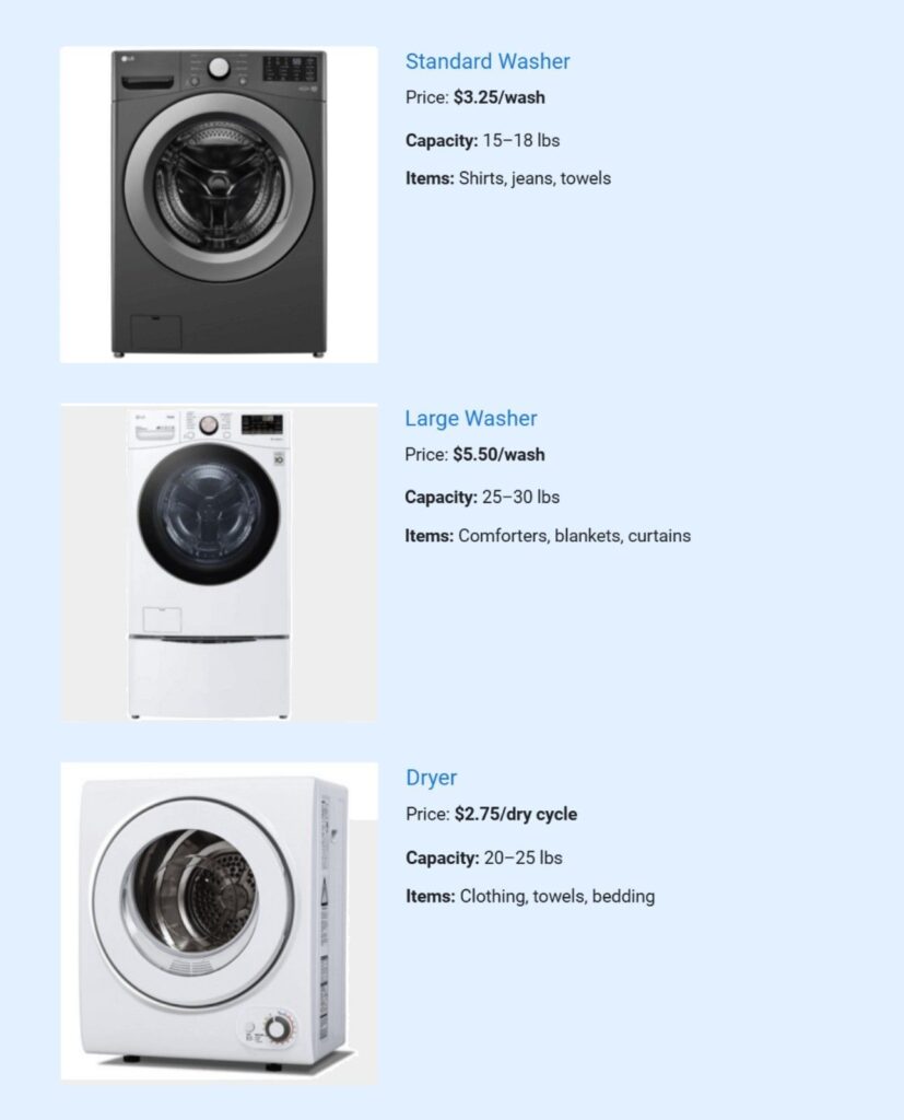 Self service laundromat