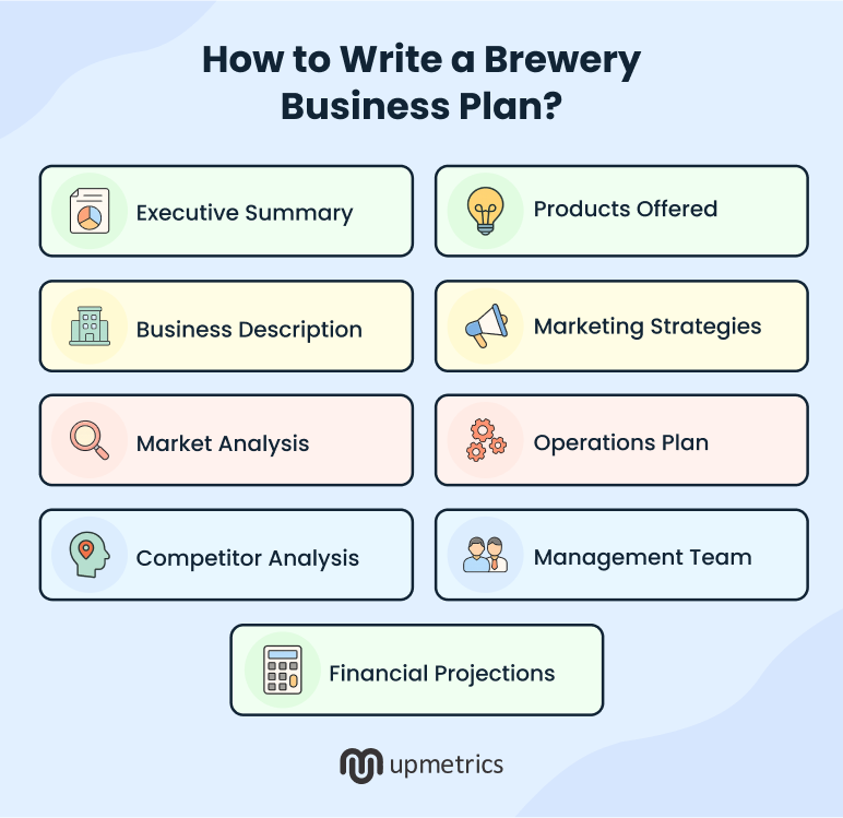 how to write a brewery business plan