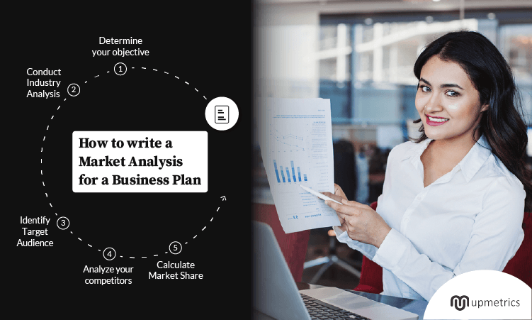 how to conduct market analysis for a business plan