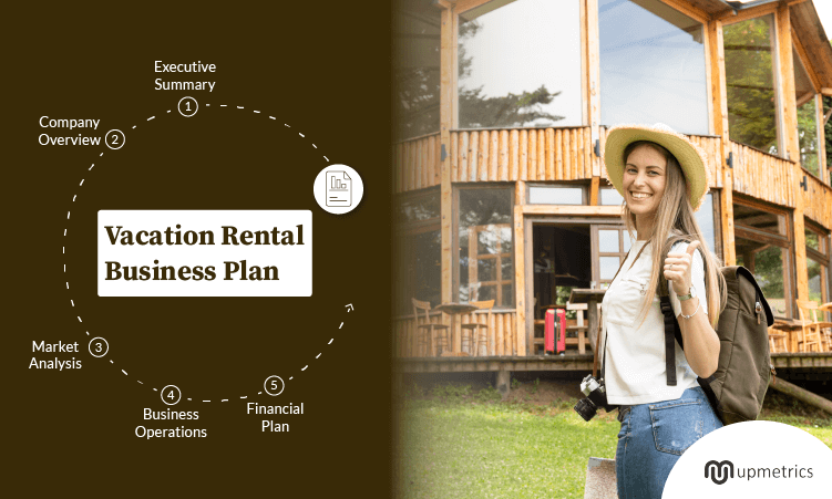 vacation rental business plan