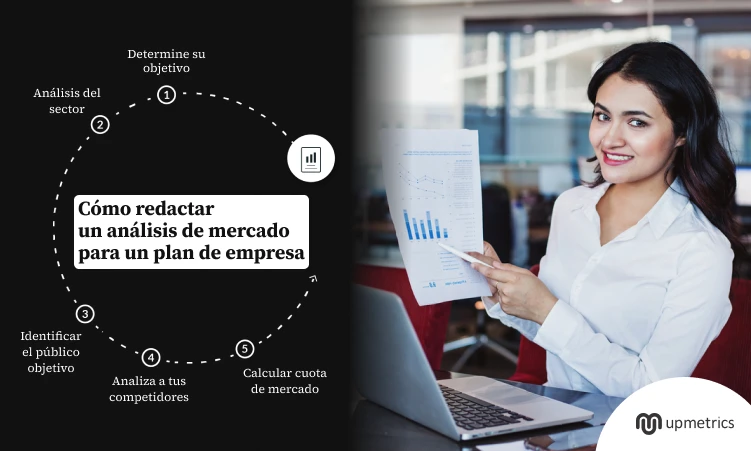 cómo redactar un análisis de mercado para un plan de empresa