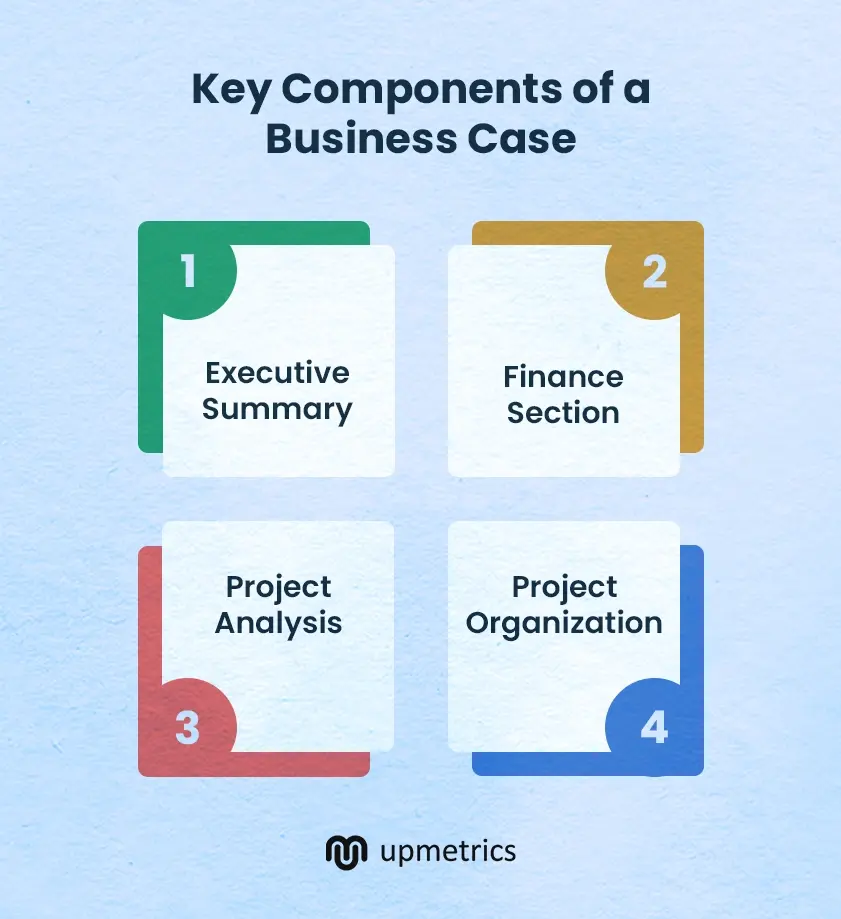 key components of a business case