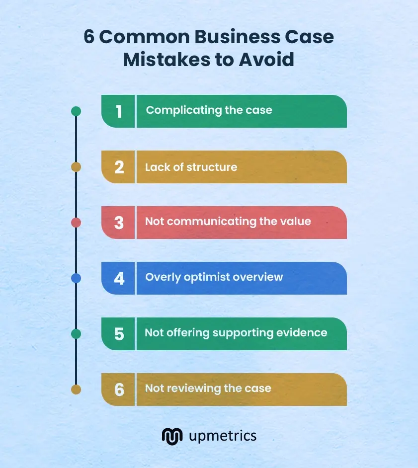 6 common business case mistakes to avoid