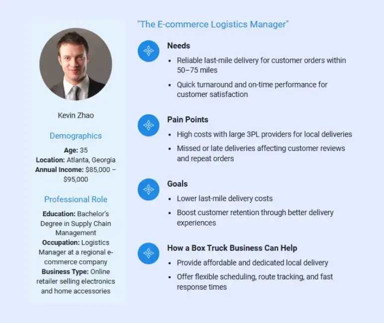 box truck business plan customer persona