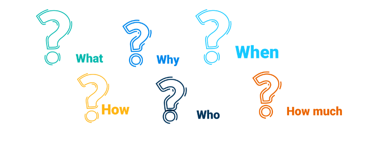 How to Develop a Business Problem Statement