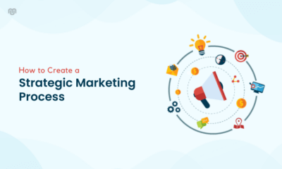 how to create a Strategic Marketing Process