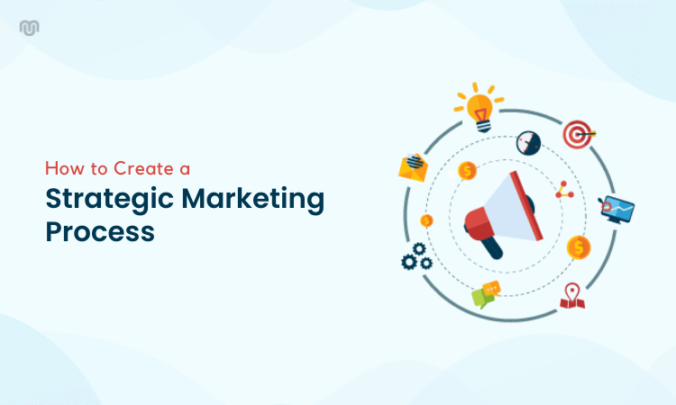 5 Steps to Create a Strategic Marketing Process - Complete Guide