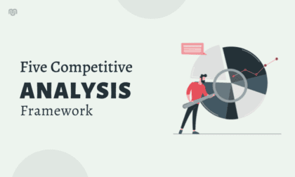 importance of market analysis in business plan