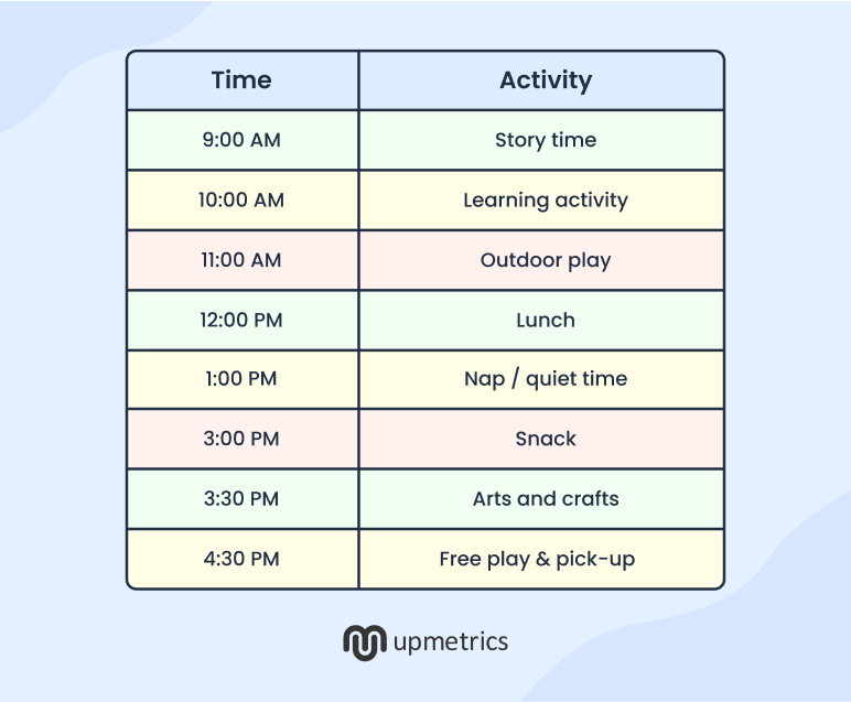 Timetable