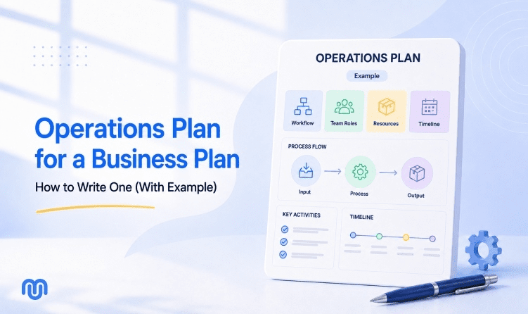 How to write operations plan for a business plan