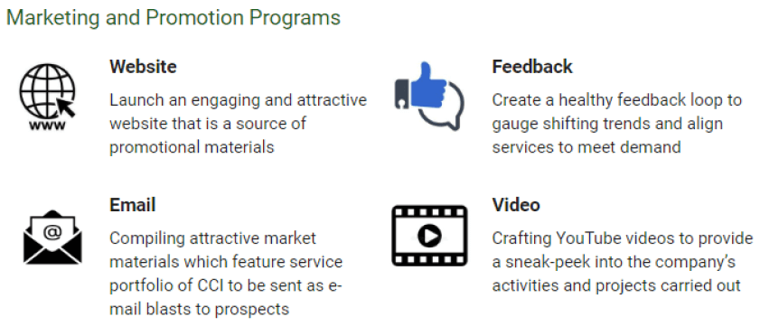 example of marketing and promotion programs for consultancy