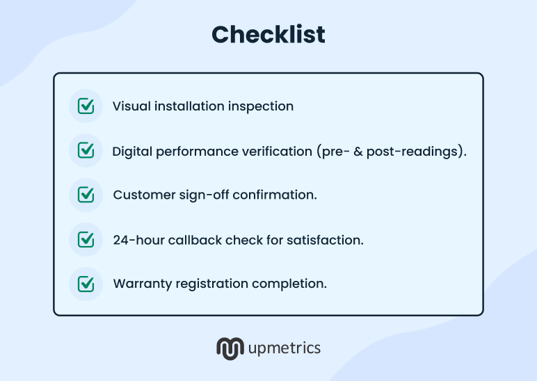 Hvac business plan checklist