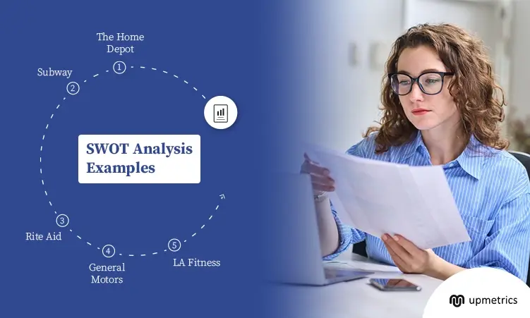 swot analysis examples