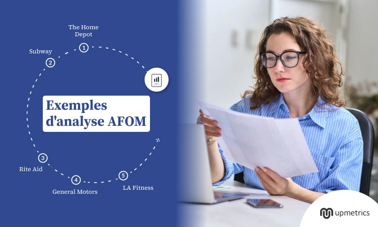 exemples d analyse afom