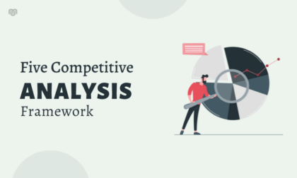 market analysis business plan structure