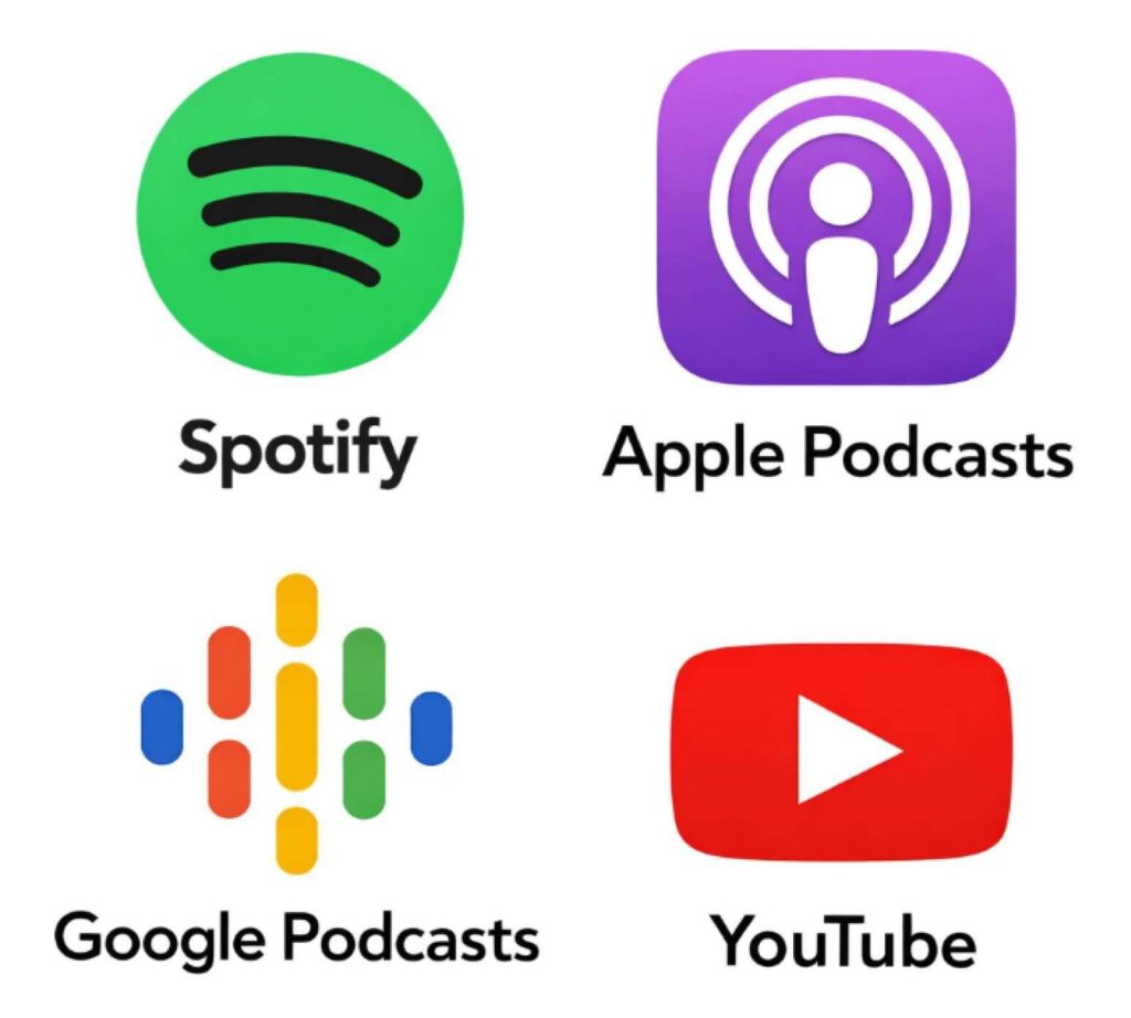 Podcast business plan distribution