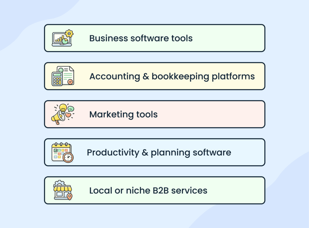 Podcast business plan primary revenue sources