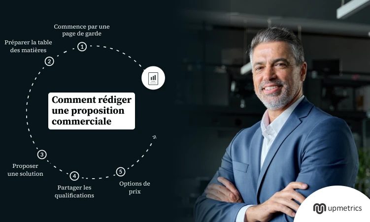 Comment rédiger une proposition commerciale : Avec exemple