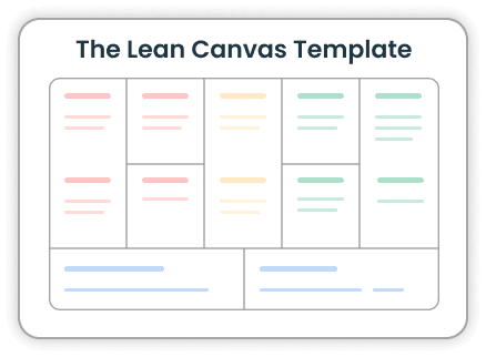 The Lean Canvas Template