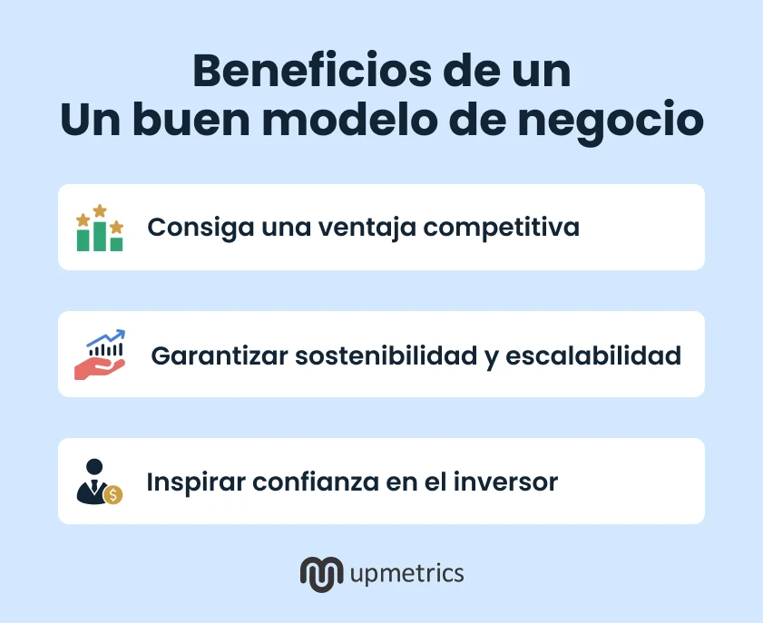 beneficios de un buen modelo de negocio