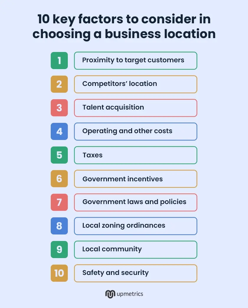 10 key factors to consider in choosing a business location