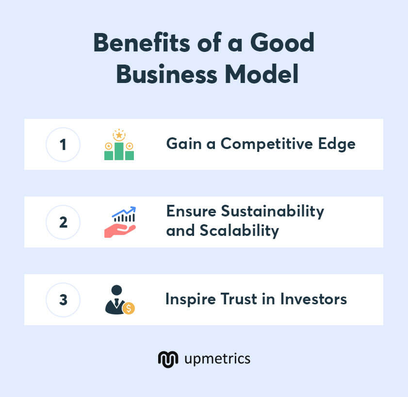 benefits of a good business model