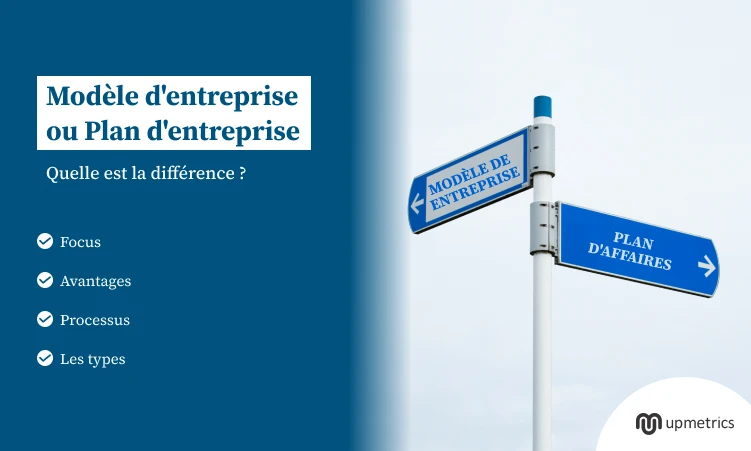 Modèle d’entreprise ou plan d’entreprise : quelle est la différence ?