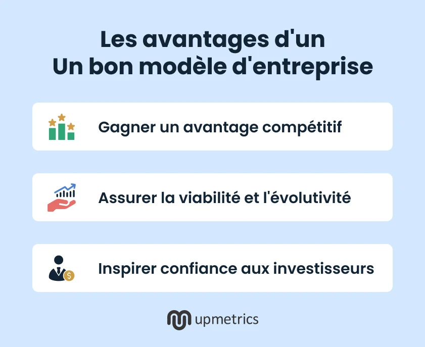 les avantages d un un bon mod le d entreprise