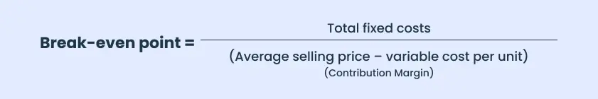 break even point formula