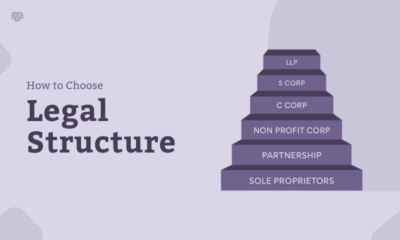 How to Choose the Best Legal Structure for Your Business