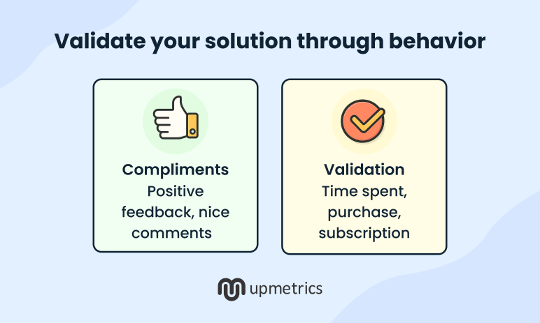 validate your solution through behavior