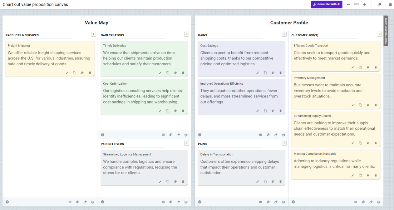 chart out value proposition canvas