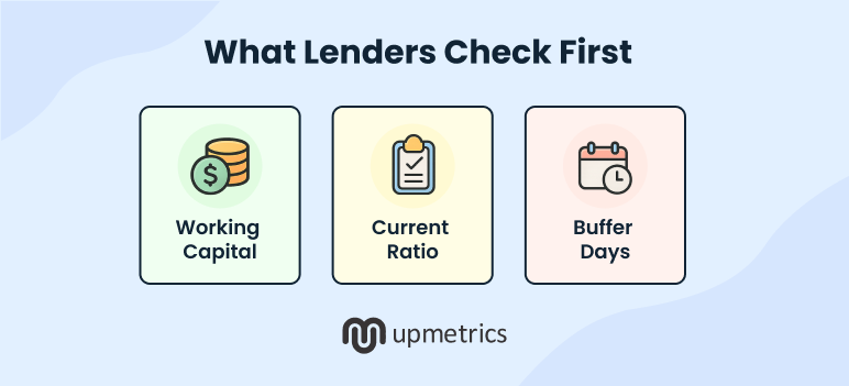 what lenders check first