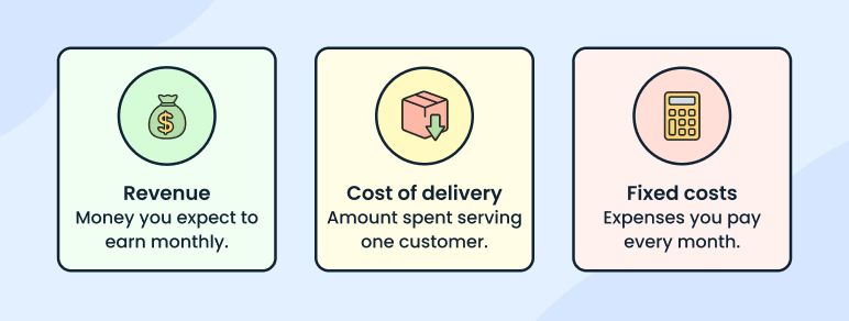Make rough financials and cost estimates