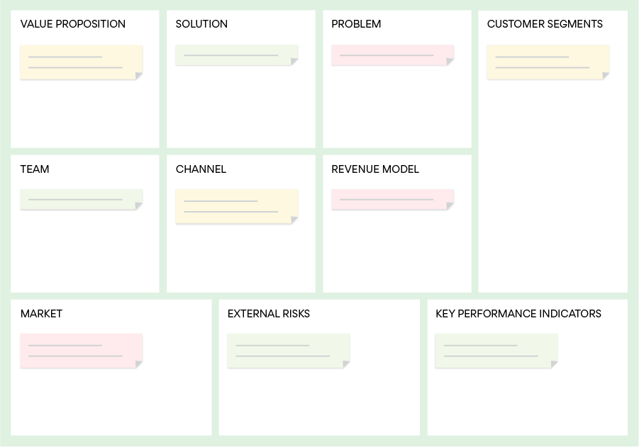 The Startup Canvas