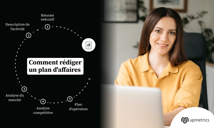 comment r diger un plan d affaires