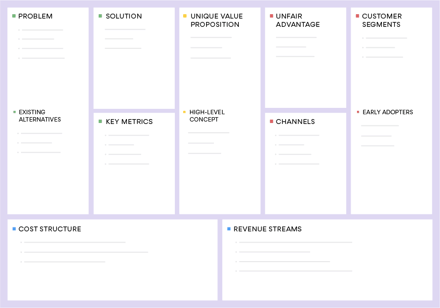 lean canvas 1 page business plan