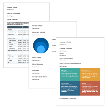 Business Plan Table of Contents – Explained with Example