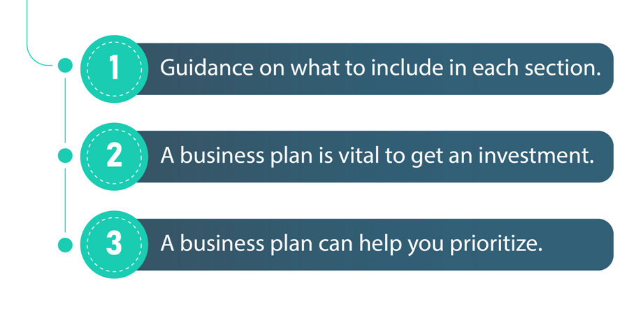 simple business plan example template