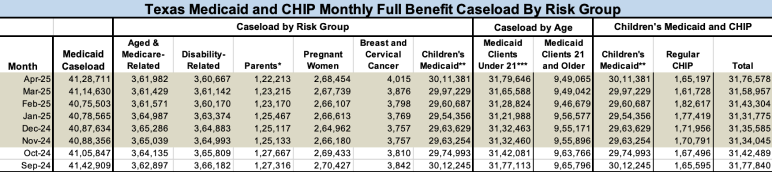 medical clinics urgent care centers