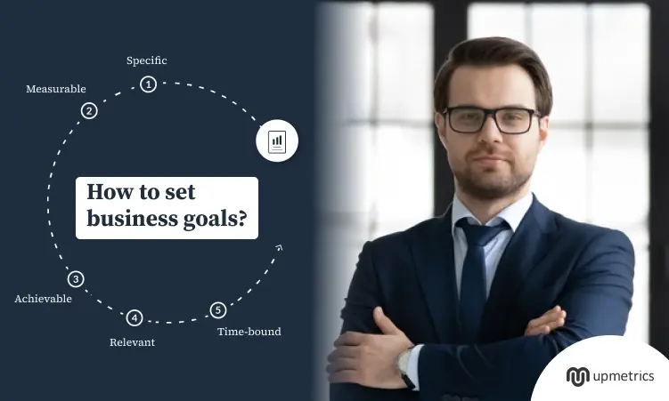 how to set business goals